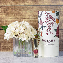 Load image into Gallery viewer, FRAGRANCE IN BLOOM New!!